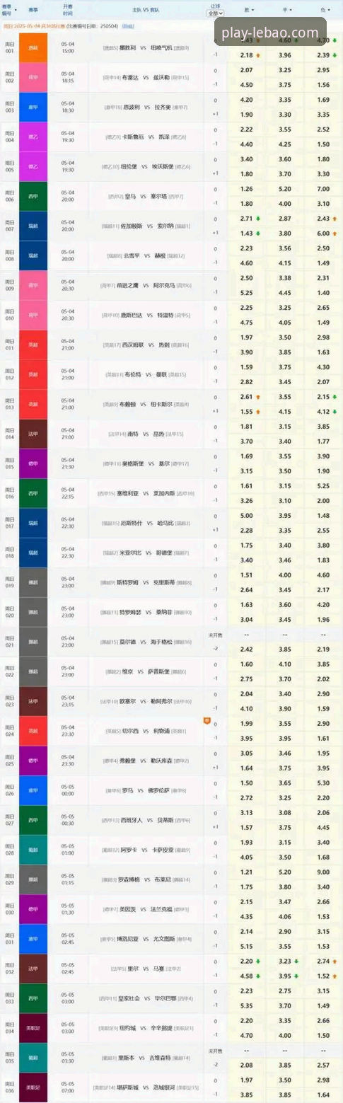 揭秘乐宝体育平台：竞猜App下载与深度技术评测