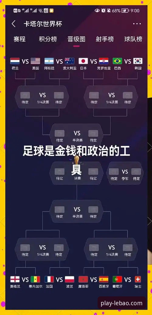 为什么世界杯排名变化背后，藏着体育迷们的新选择？