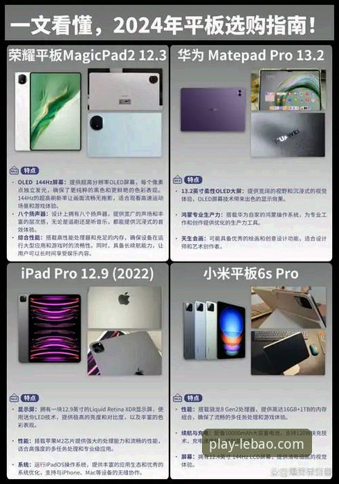 深度揭秘：乐宝体育App对比背后的真相，用户林薇的真实体验